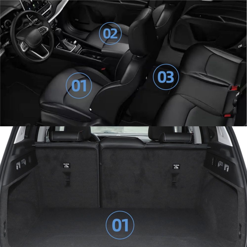 LUCKEASY, Leapmotor C10 2024 2 - Car Floor Mat incelemesi ve fiyatı