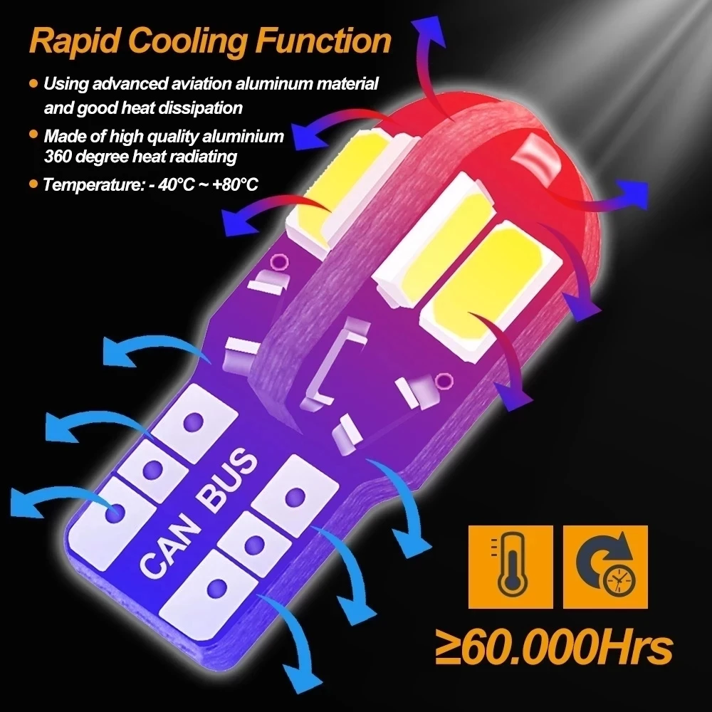 20/10 adet, otomobil iç mekan  - Car Led Light incelemesi ve fiyatı